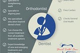 What is the difference between a Dentist and an Orthodontist?