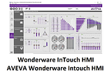 AVEVA (Wonderware) InTouch HMI