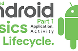 Understand Android Basics Part 1: Application, Activity and Lifecycle