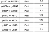 Algomint GP8 TDR report