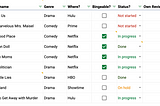 Designing in Google Sheets with 4 features