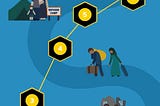 Want to Support Refugees While Playing Games on Your Phone? There’s an App for That