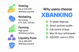 📌 What earning options does XBANKING offer — and why do hundreds of thousands trust it?