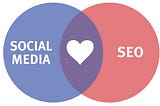 Does Social Media have any impact on SEO