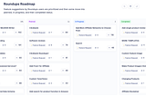 One Year of Bootstrapping a Profitable AI SaaS