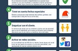 10 Cosas claves que necesitas saber sobre el Marketing de Aéreo Líneas