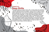 The oldest meaning of ‘impact’ is from Latin, to ‘press closely into something’ — this meaning informs this metaphor. Here we think of impact as going deeper towards some of the roots of the challenges we are working on, going underneath the ‘obvious’ surface symptoms to approach what lies at the heart of those challenges. It is also about fostering deeper dialogue, relationships and mindsets that enable a depth of understanding to emerge to better support transformational work.