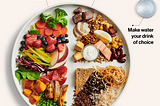 Healthy Eating Explained in Seven Words