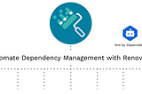 Automate Dependency Updates With Renovate, Not With Dependabot