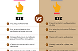 B2B vs B2C Product Management: Key Strategic Differences