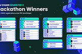 Semester 3 Hackathon Winners