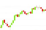 Market Wrap: Bitcoin Rebounds to $11.5K; Ethereum’s Gas Woes Worsen