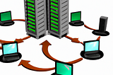 Case study related to Active Directory