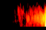 Yet Another Way Colormaps Can Be Used to Enhance Your Data Visualization