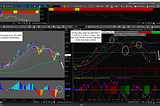 Trading Journal: Oct 23–Nov 3