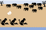 Why No One Can Tell How Many Animals Are Going to the River