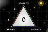 Trezor’s USP = Usability + Security + Privacy
