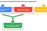 Riding the Generative AI Wave: A Practical Guide to Scaling its Impact