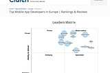 Halcyon Mobile Recognized as a Leading Mobile App Developer