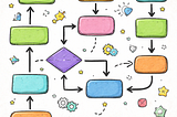 Agents & Workflows