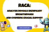 RACA: Analysis Reveals Significant Breakthrough and Confirms Crucial Support