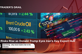 Rising Tensions Around Iran Could Shake Oil Markets Again