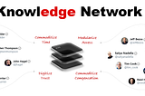 Knowledge Network — A New Edge