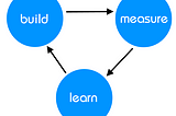 Software Products: The Product Development Strategy