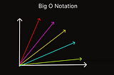 Big O Notation: Simply Explained