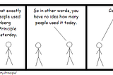 Uncertainty Principle and decision making.
