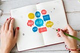 Woman hands writing hello in several languages on a notebook.