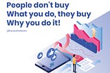 People don’t buy what you do, they buy why you do it !