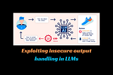 Exploiting insecure output handling in LLMs