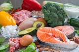 The ultimate guide to going keto