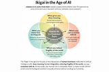 Do We Need a New Ikigai for the Age of AI?