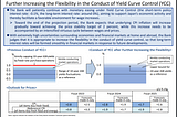 What is Yield Curve Control(YCC)? Here is everything you need to know