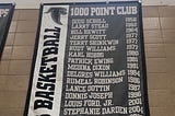 1000-Point Scorers from CRLS