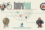 Contrapedal: #Dataviz para impulsar el ciclismo