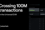 April 2024: The ZetaChain Universal EVM crosses 100 million transactions in 90 days!