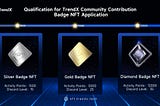📢Announcement on Changes to Community Badge NFT Eligibility