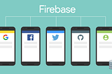 Firebase Authentication, Número do Celular utilizando Android Nativo