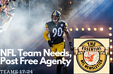 NFL Team Outlooks Post-Free Agency: Teams 17–24