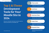 Top 5 AI-Powered Custom Theme Development Tools for Moodle in 2024