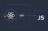 JSX Transform — An Introduction