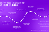 Pillar Wallet Roadmap: Our Plans For The First Half Of 2023