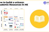 Technology-enabled teaching & learning in HE, pt. 2a: How to build a unicorn in academic Resources