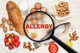 Food Sensitivities/Allergies, Basic Naturopathic Overview