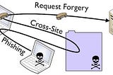 CSRF — Cross Site Request Forgery Attack