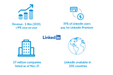 LinkedIn: Product Analysis | User Personas & Flows | MVP