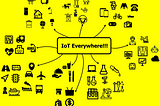 IoT Everywhere !!